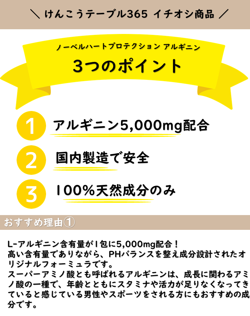4箱スターサプリ 30包 アルギニン 5000mgシトルリンサプリメントアイキン
